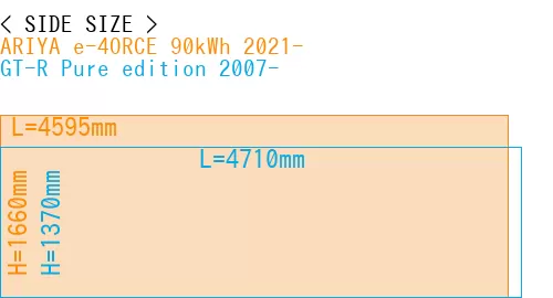 #ARIYA e-4ORCE 90kWh 2021- + GT-R Pure edition 2007-